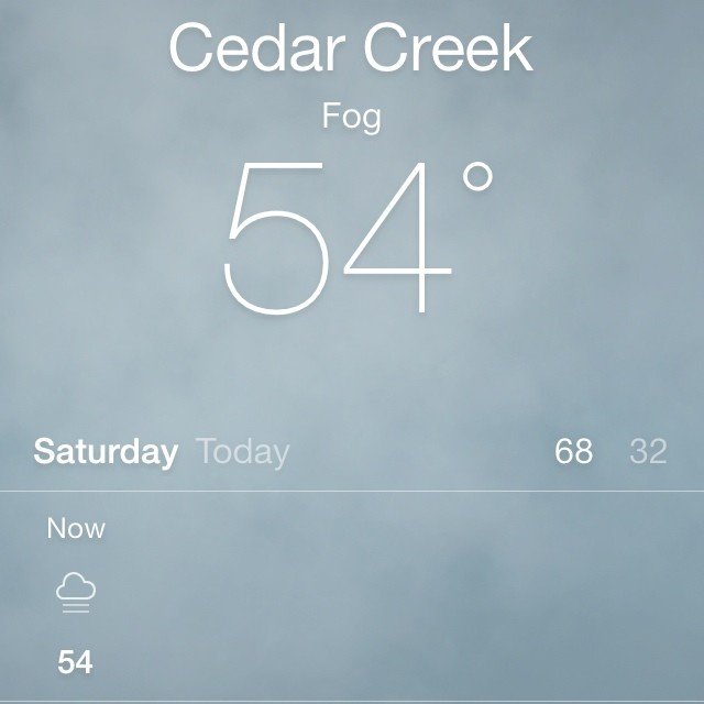 Read more about the article Apparently, the world is ending in an hour. There’s no more weather to be had. #projectlife365